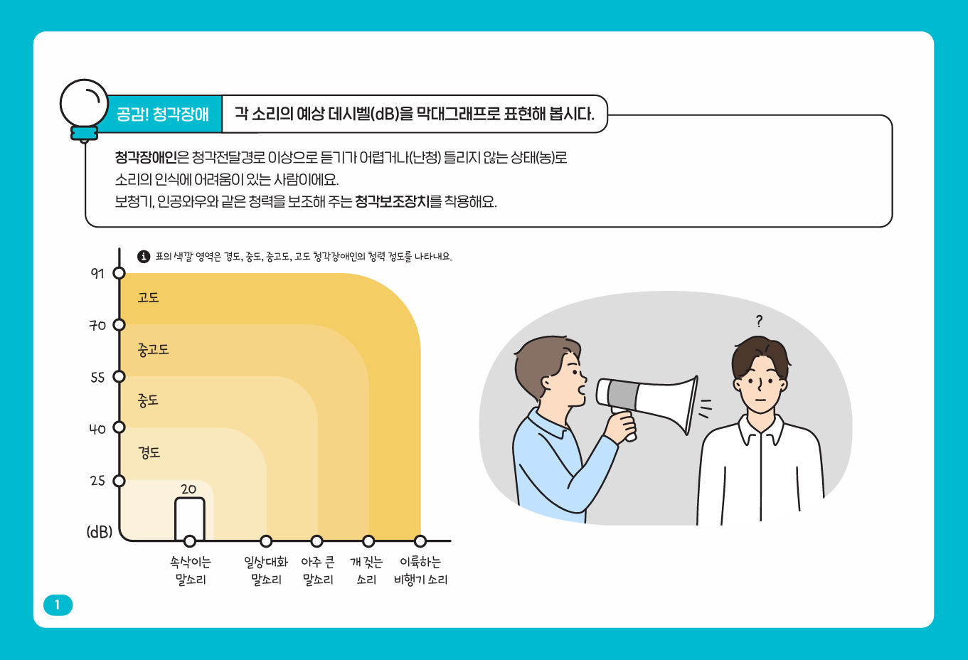 청각장애편 p1